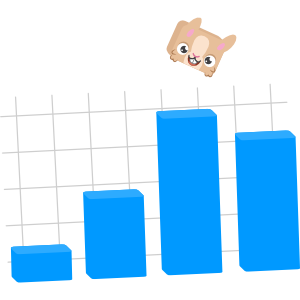 Rabbit Blook bounces over
      bar charts illustrating instant feedback and performance tracking provided
      in Blooket.
